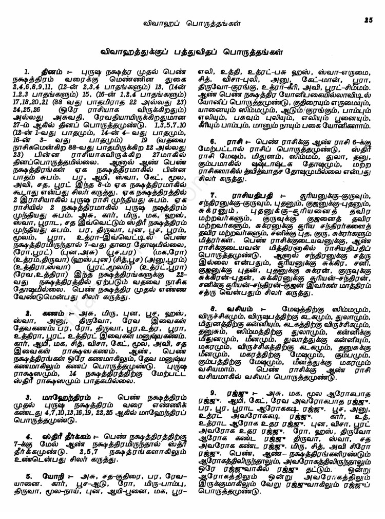 Panchangam